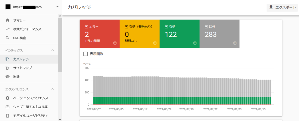 カバレッジでインデックス状況を確認