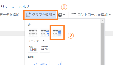 グラフ形式の選択